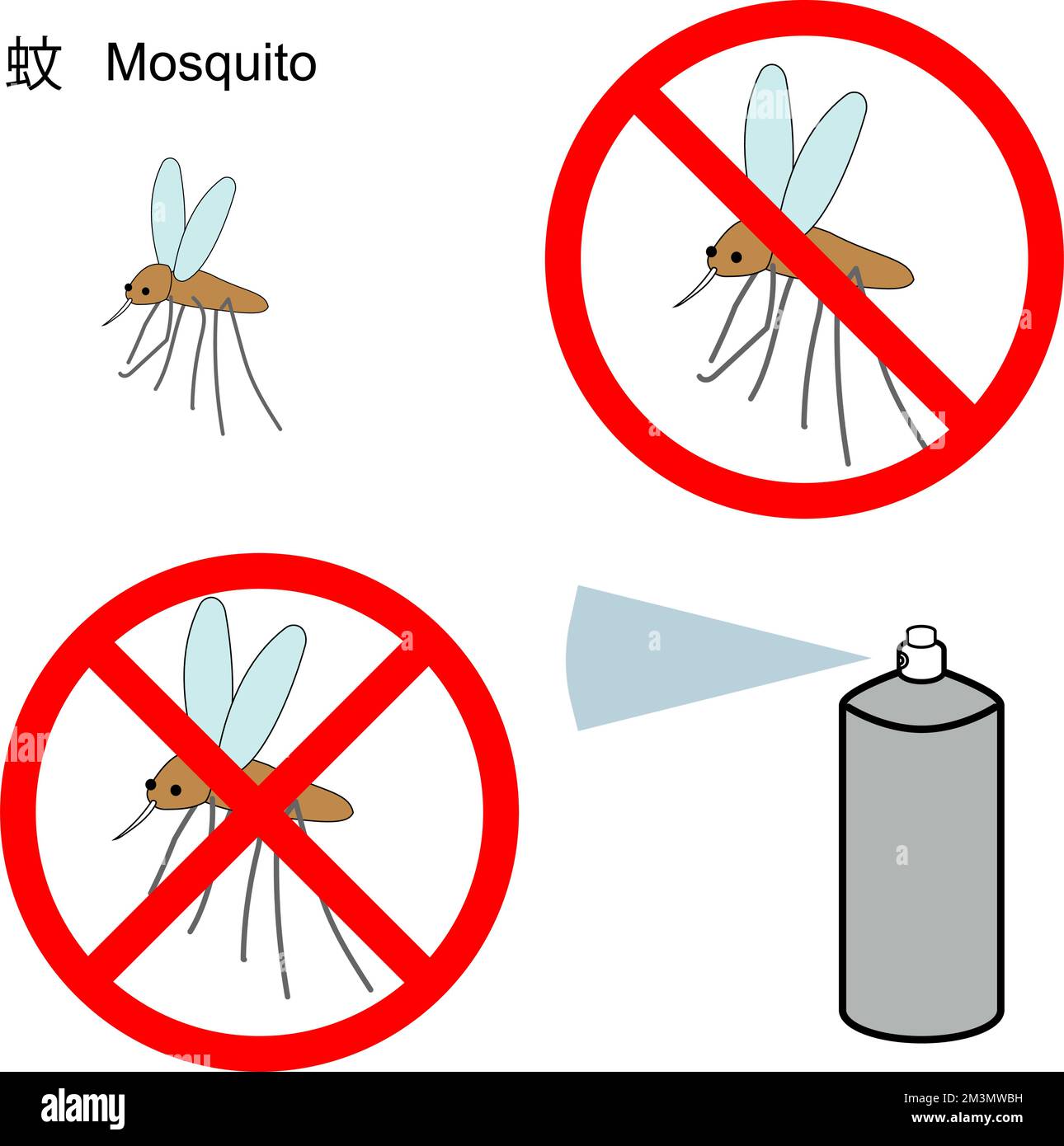 Japanese insecticide Stock Vector Images Alamy