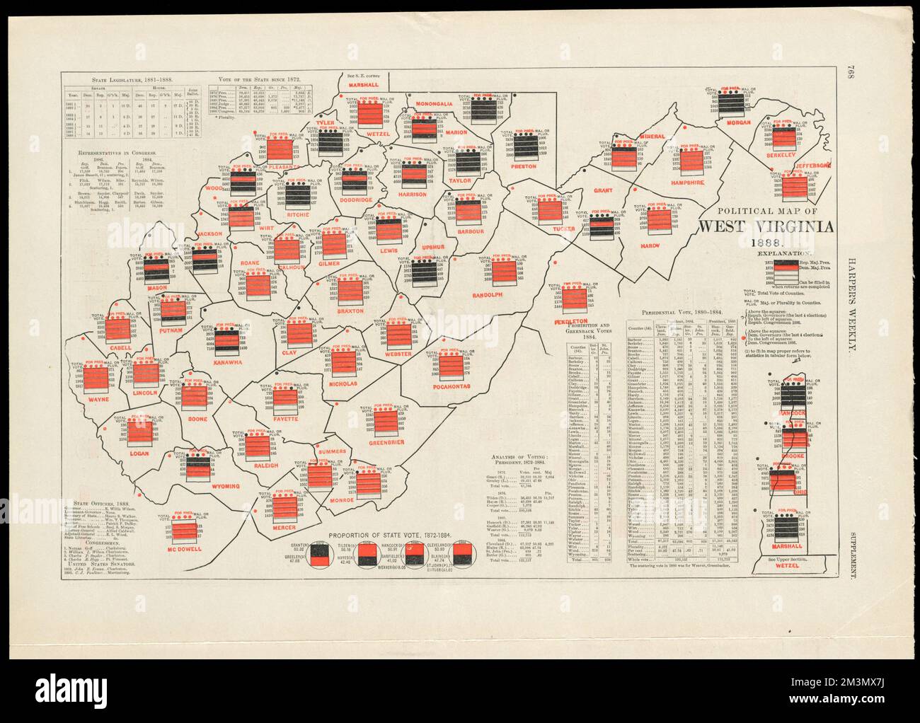 Political map of West Virginia 1888 , Voting, West Virginia, Maps