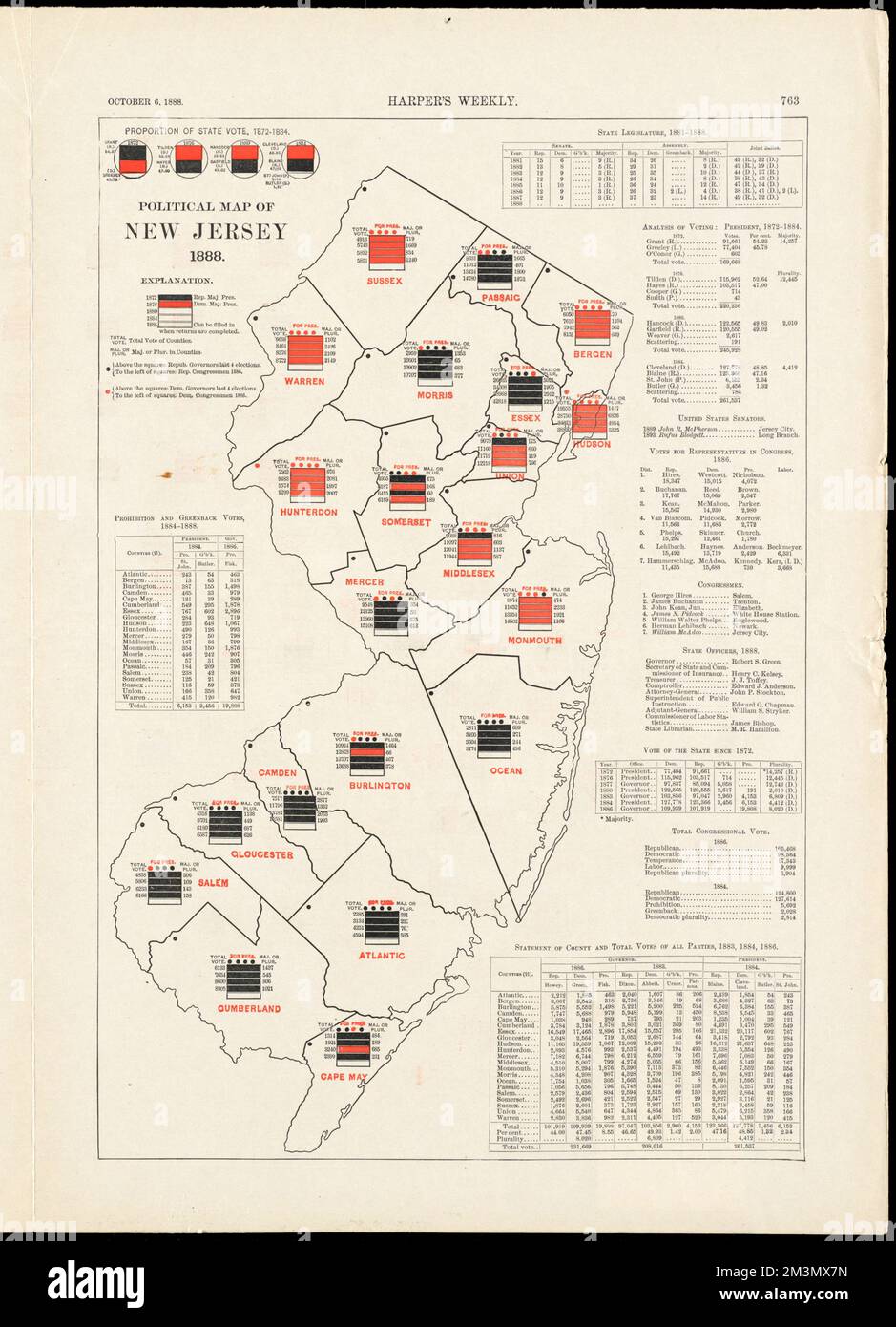 Political map of New Jersey 1888 , Voting, New Jersey, Maps Norman B. Leventhal Map Center