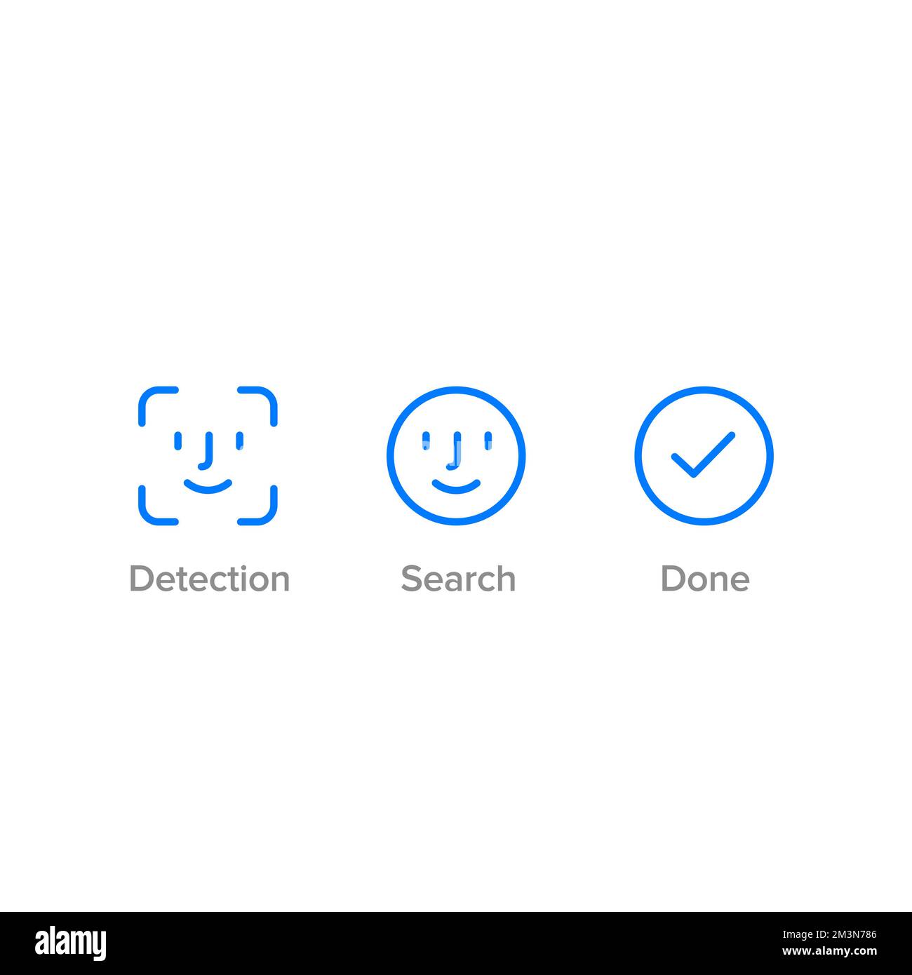 Face ID scanning process icons. Facial detection symbols. Facial recognition system icons