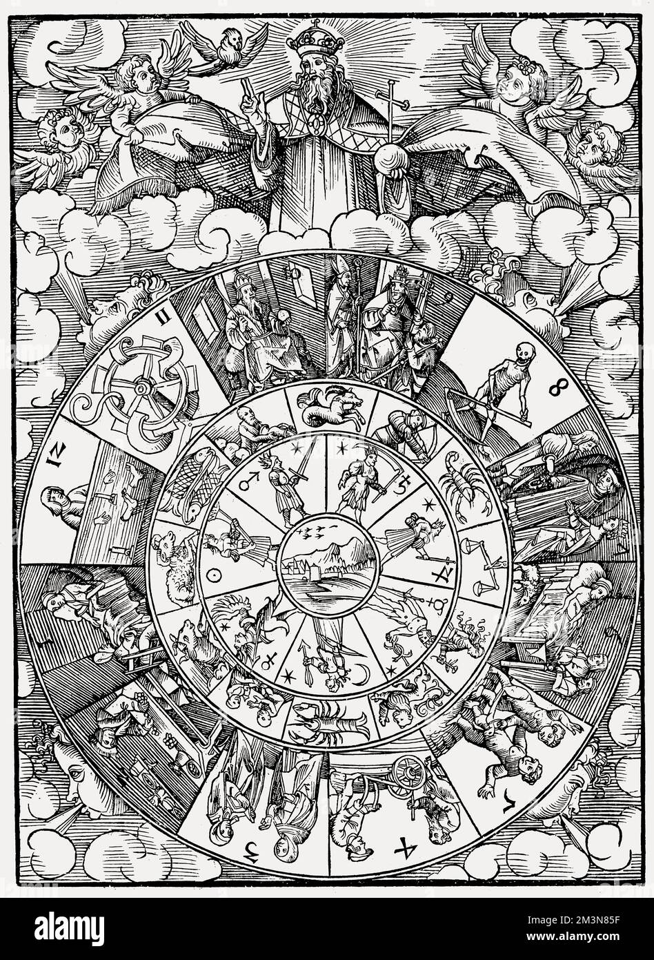 Astronomy and astrology forecasts, 1515 Stock Photo