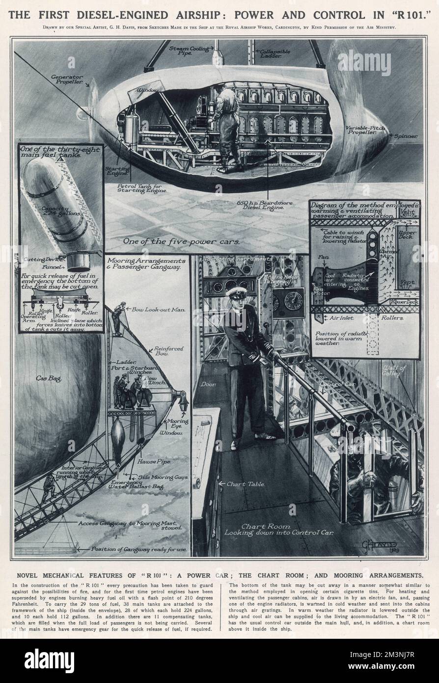 The first diesel-engined airship: power and control in R101. Illustrations of some of the features of R101: a power car, the chart room, and mooring arrangements. The Illustrated London News states that &quot;every precaution has been taken to guard against the possibilities of fire, and for the first time petrol engines have been superseded by engines burning heavy fuel oil&quot; [diesel] which is less flammable. However this did not stop the R101 from crashing near Beauvais, France, on its maiden voyage and bursting into flames, killing 48.     Date: 1929 Stock Photo