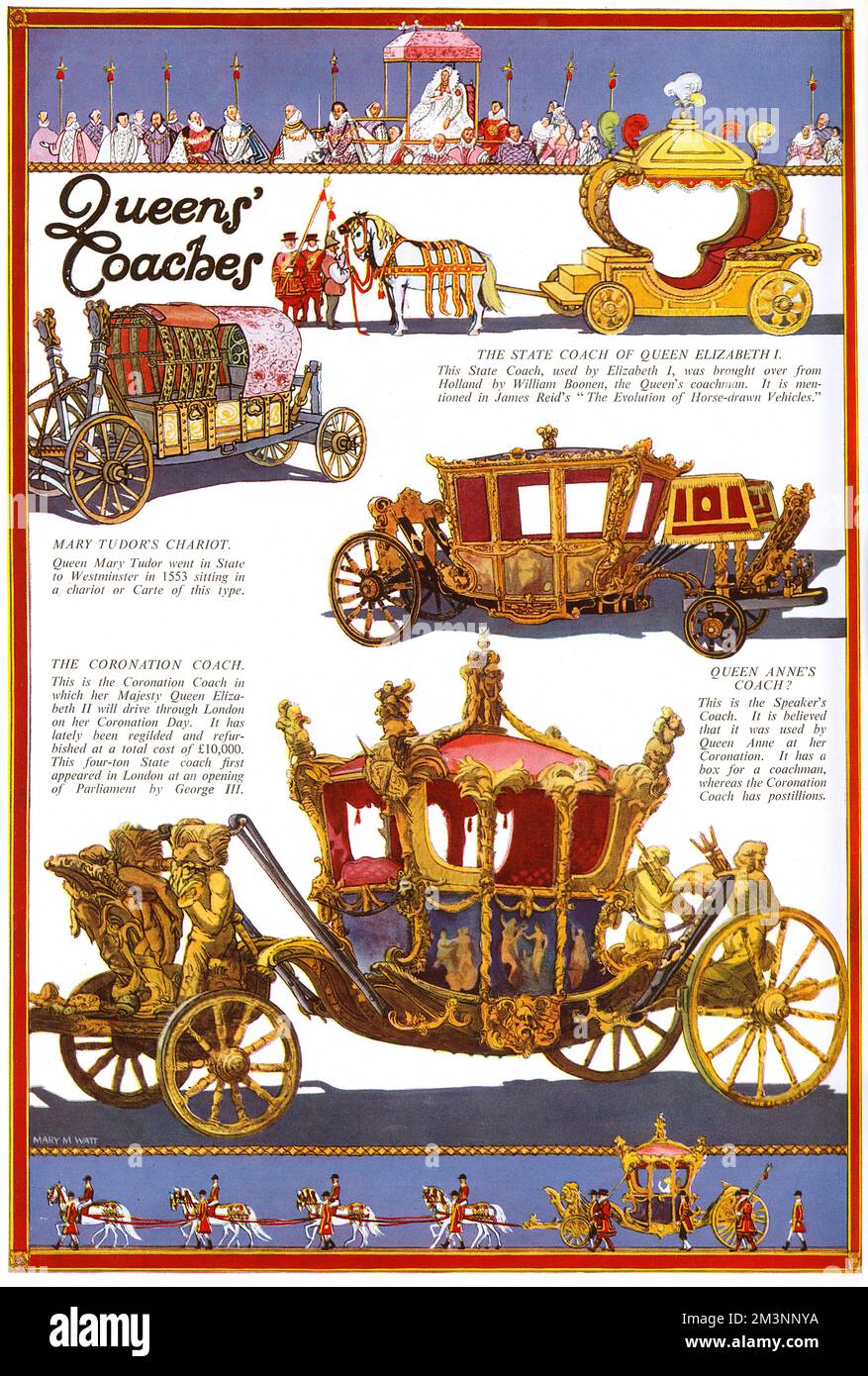 Queens coronation ceremony 1953 hi-res stock photography and images - Alamy