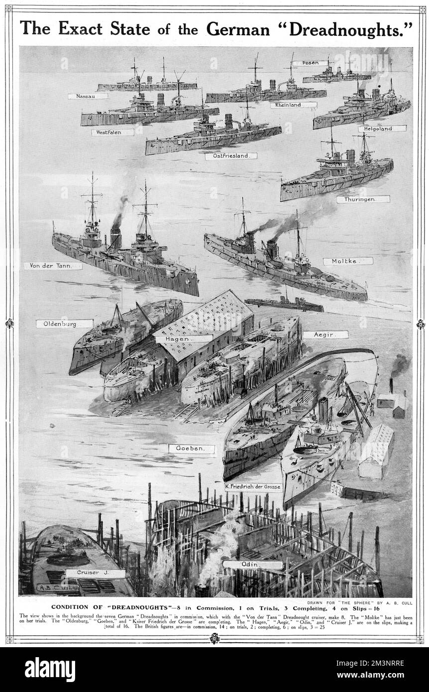 Dreadnought battleship Cut Out Stock Images & Pictures Alamy