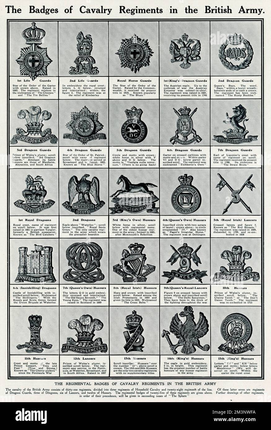 The Badges of Cavalry Regimants in the British Army 1915 Stock Photo