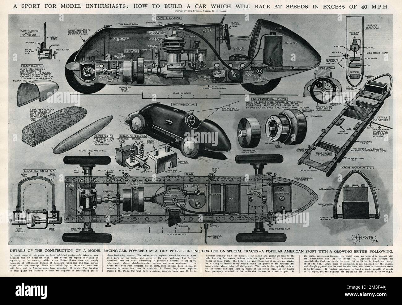 A sport for model enthusiasts: how to build a car which will race at speeds in excess of 40 mph.  Details of the construction of a model racing car, powered by a tiny petrol engine, for use on special tracks -- a popular American sport with a growing British following.      Date: 1946 Stock Photo