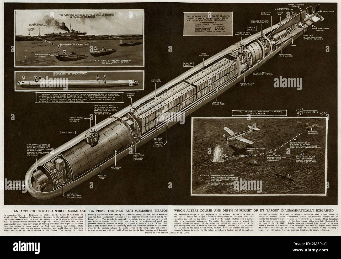 New anti-submarine torpedo by G. H. Davis Stock Photo