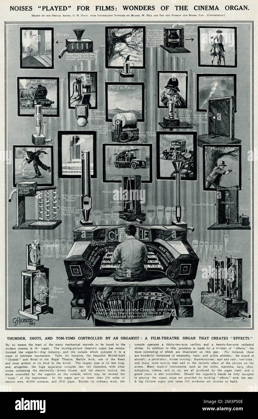 Wonders of the cinema organ by G. H. Davis Stock Photo