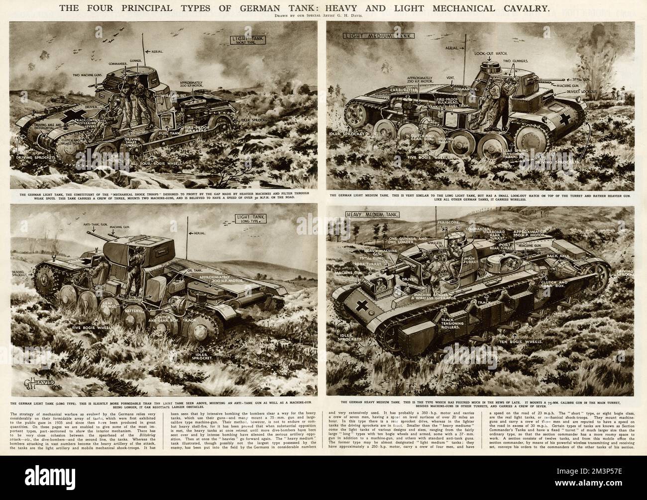 The four principal types of German tank during the Second World War