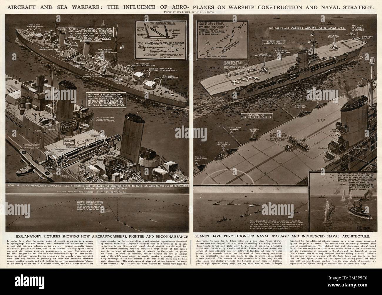 Aircraft and sea warfare: the influence of aeroplanes on warship construction and naval strategy during the Second World War.  Showing how aircraft carriers, fighter and reconnaissance planes have revolutionised naval warfare and influenced naval architecture.      Date: 1941 Stock Photo