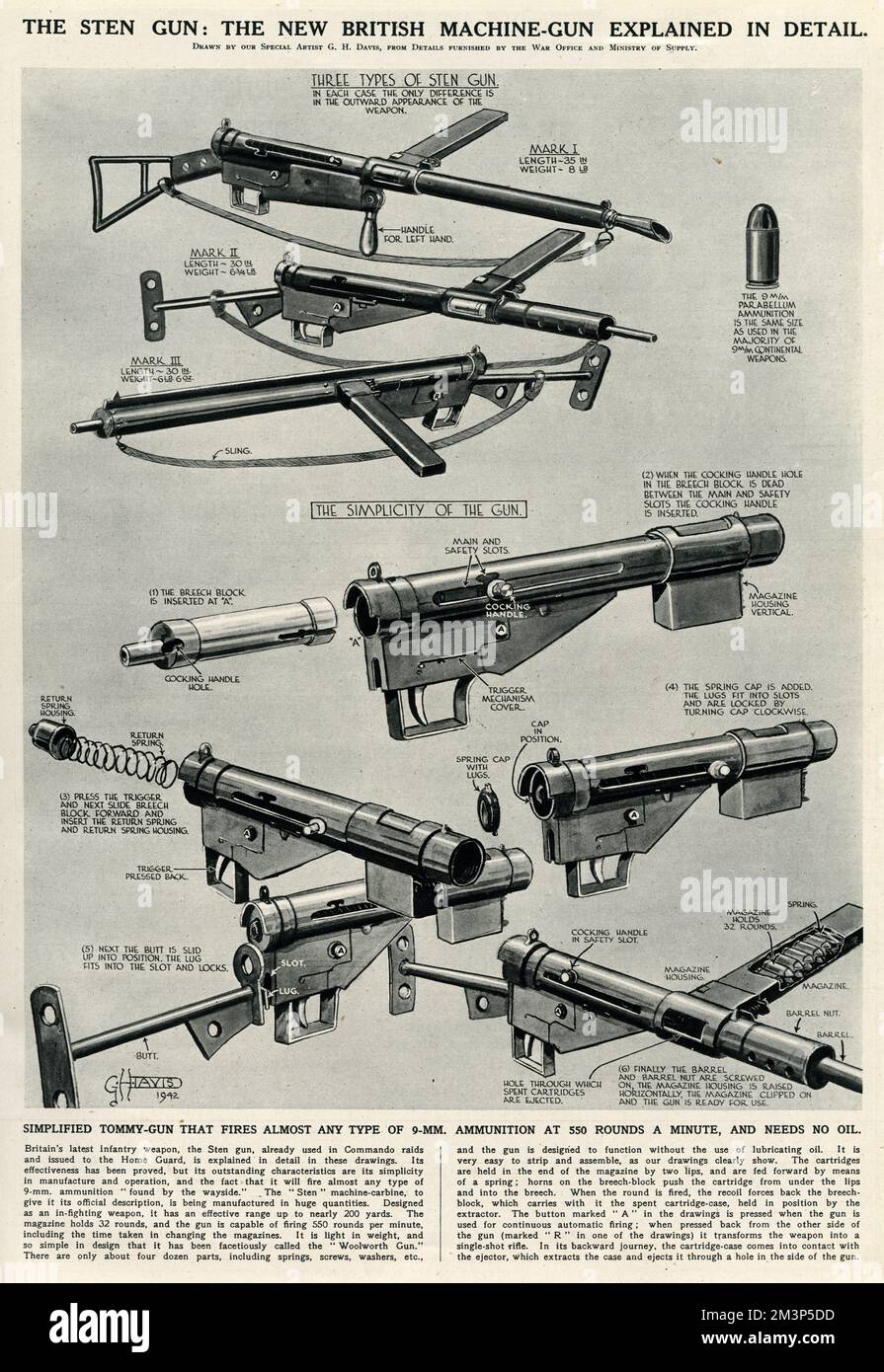 Gatling Gun Bullets Per Minute