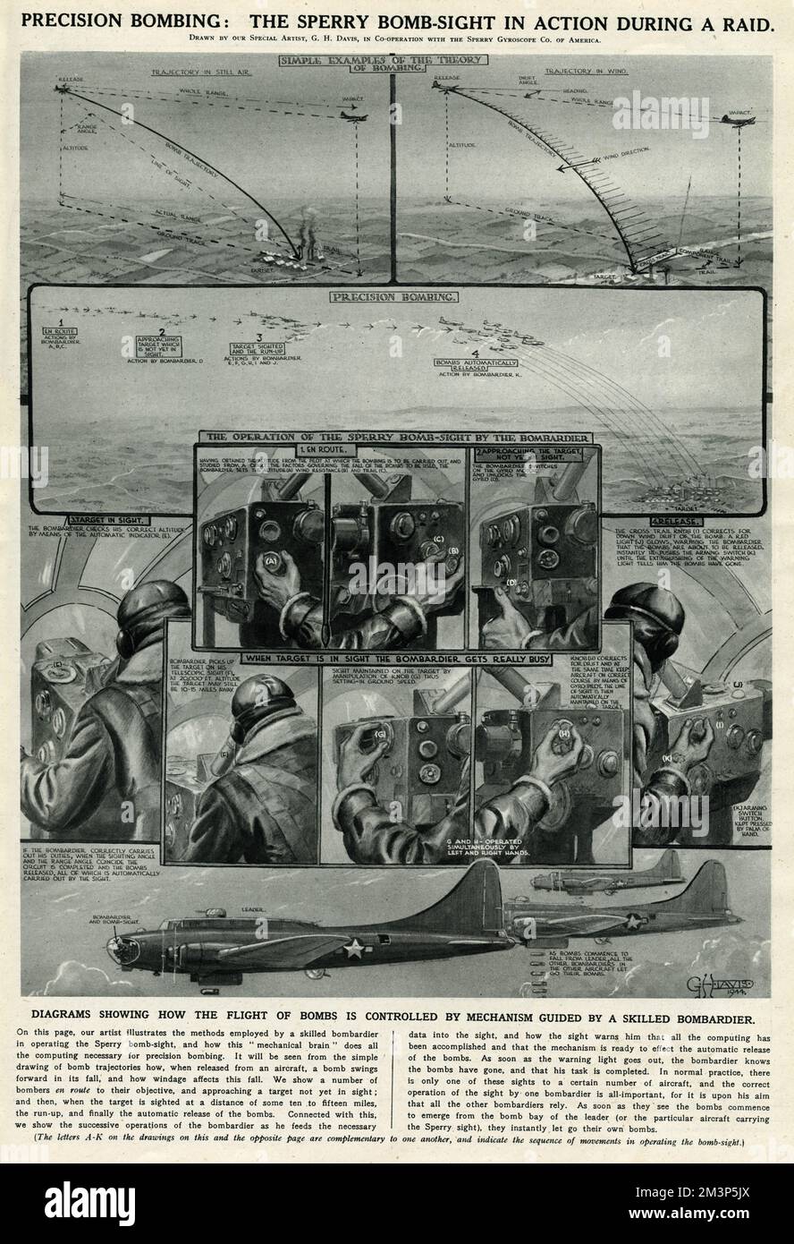 Precision bombing the Sperry bomb sight in action during a raid