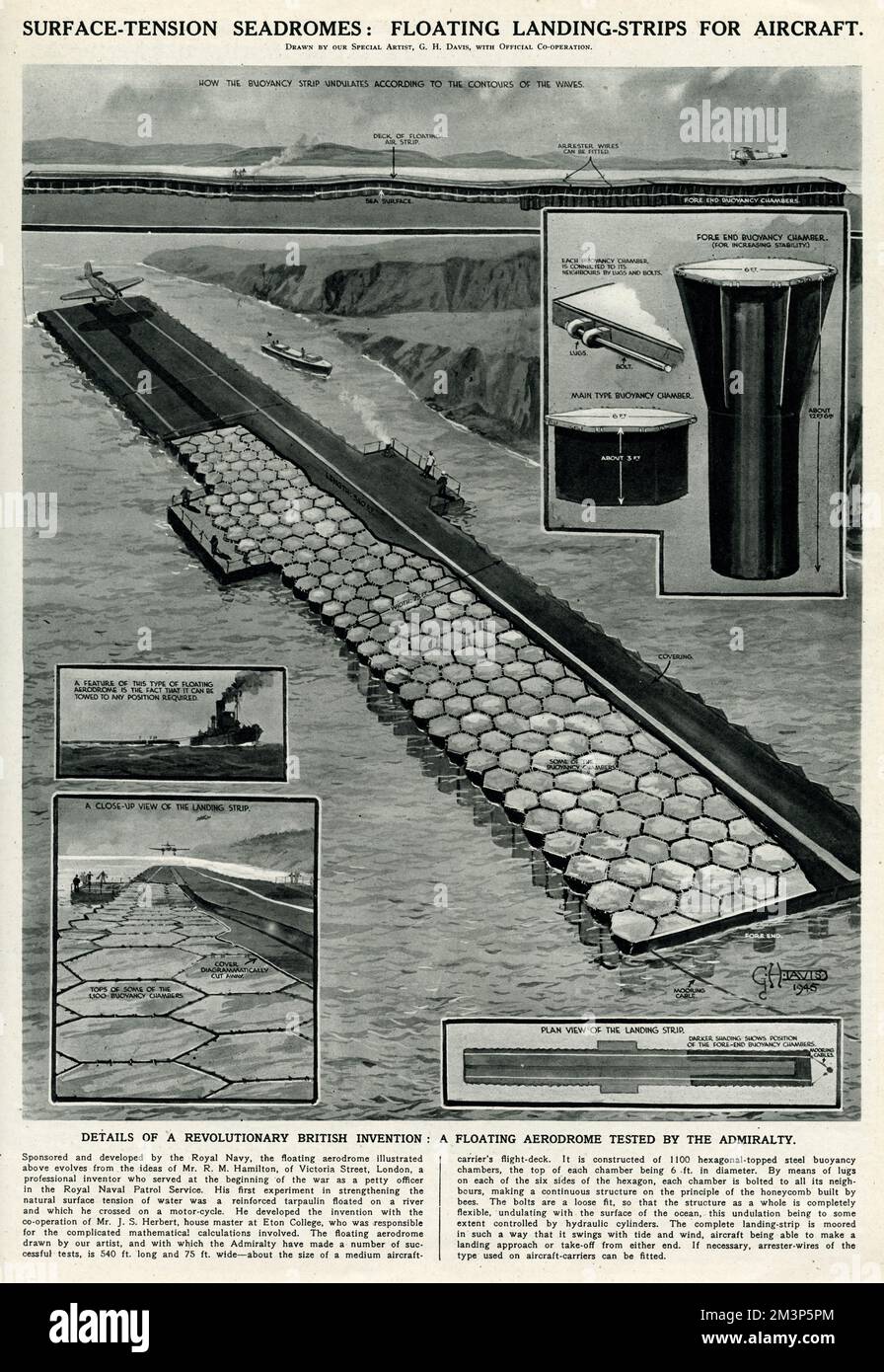 Surface tension seadromes floating landing strips for aircraft. A