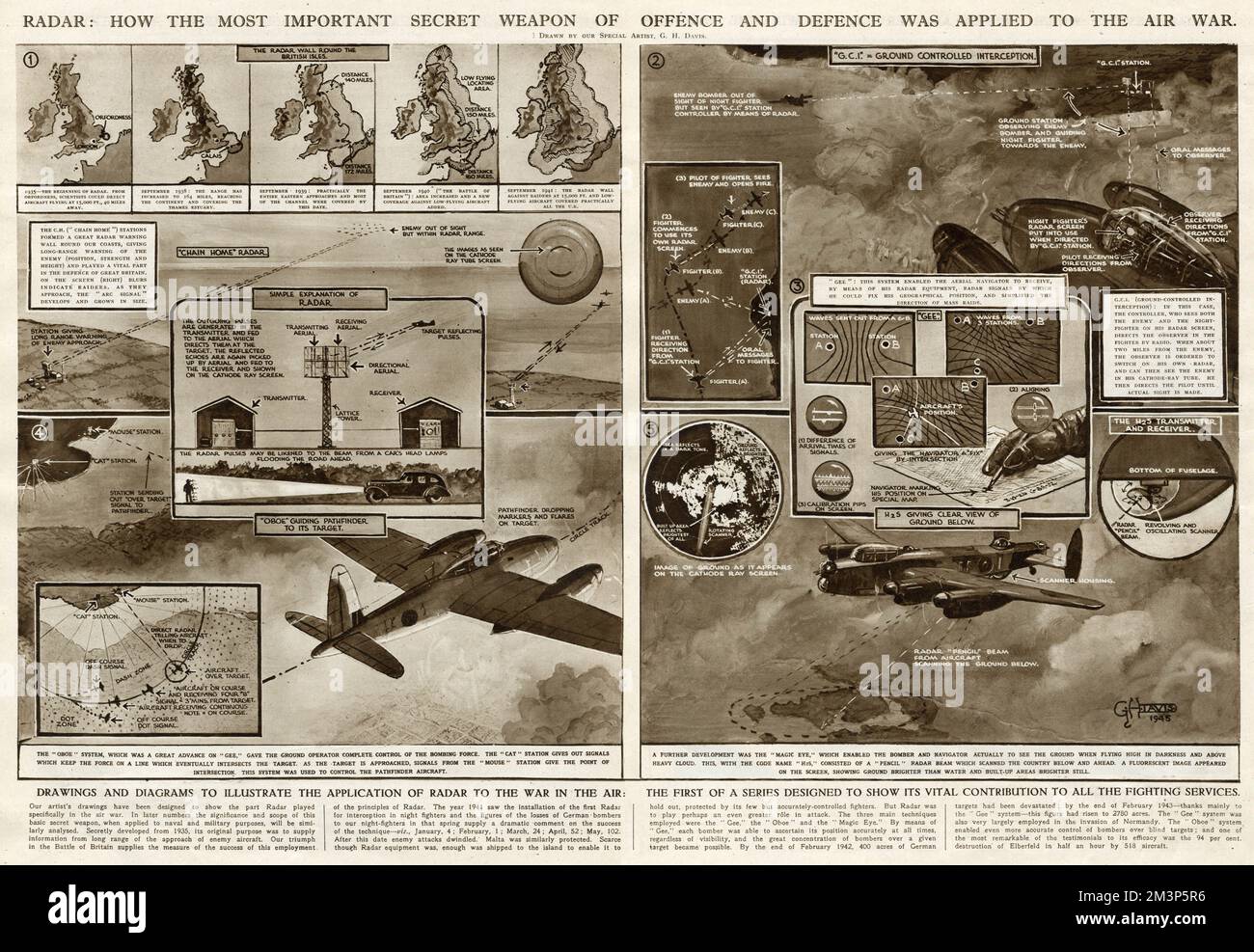 Air detection hi res stock photography and images Alamy