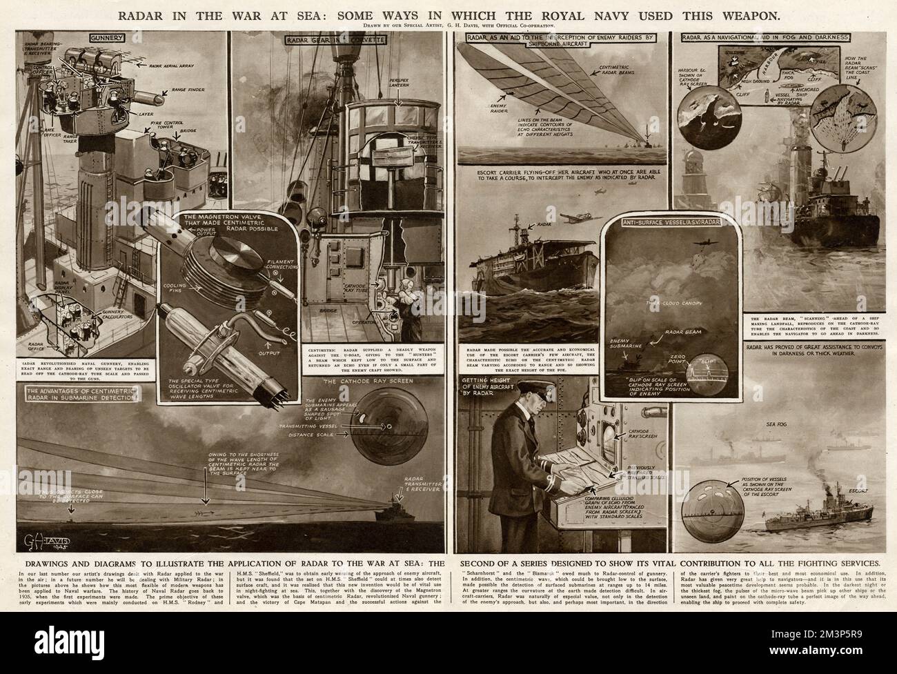 Radar in the war at sea some ways in which the Royal Navy used this