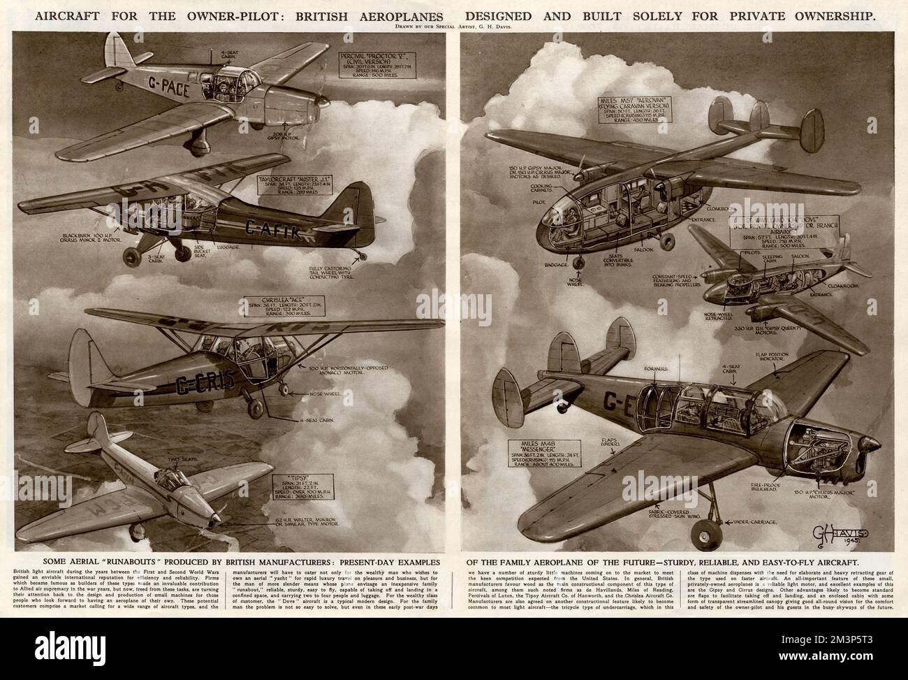 Aircraft for the ownerpilot British aeroplanes designed and built
