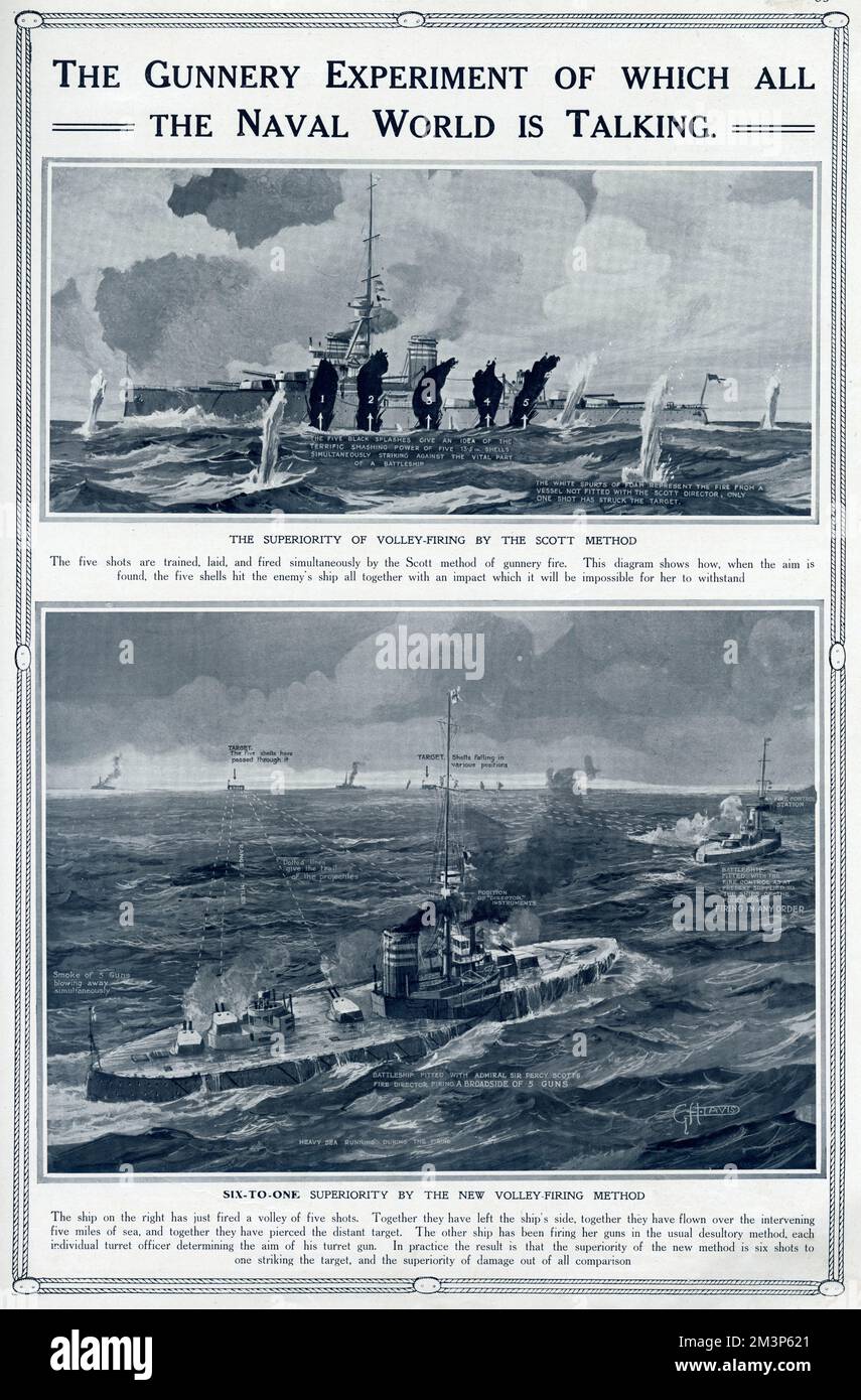 The gunnery experiment of which all the naval world is talking: the six-to-one superiority of volley firing by the Scott Method.  Showing how five shots can be trained, laid and fired simultaneously towards a target five miles away.    1912 Stock Photo