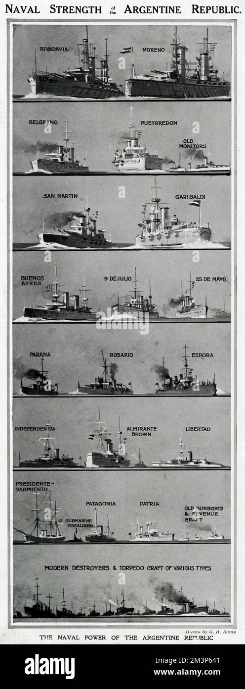 Naval strength of the Argentine Republic.  Showing a range of ships, including gunboats, destroyers and torpedo craft. Stock Photo