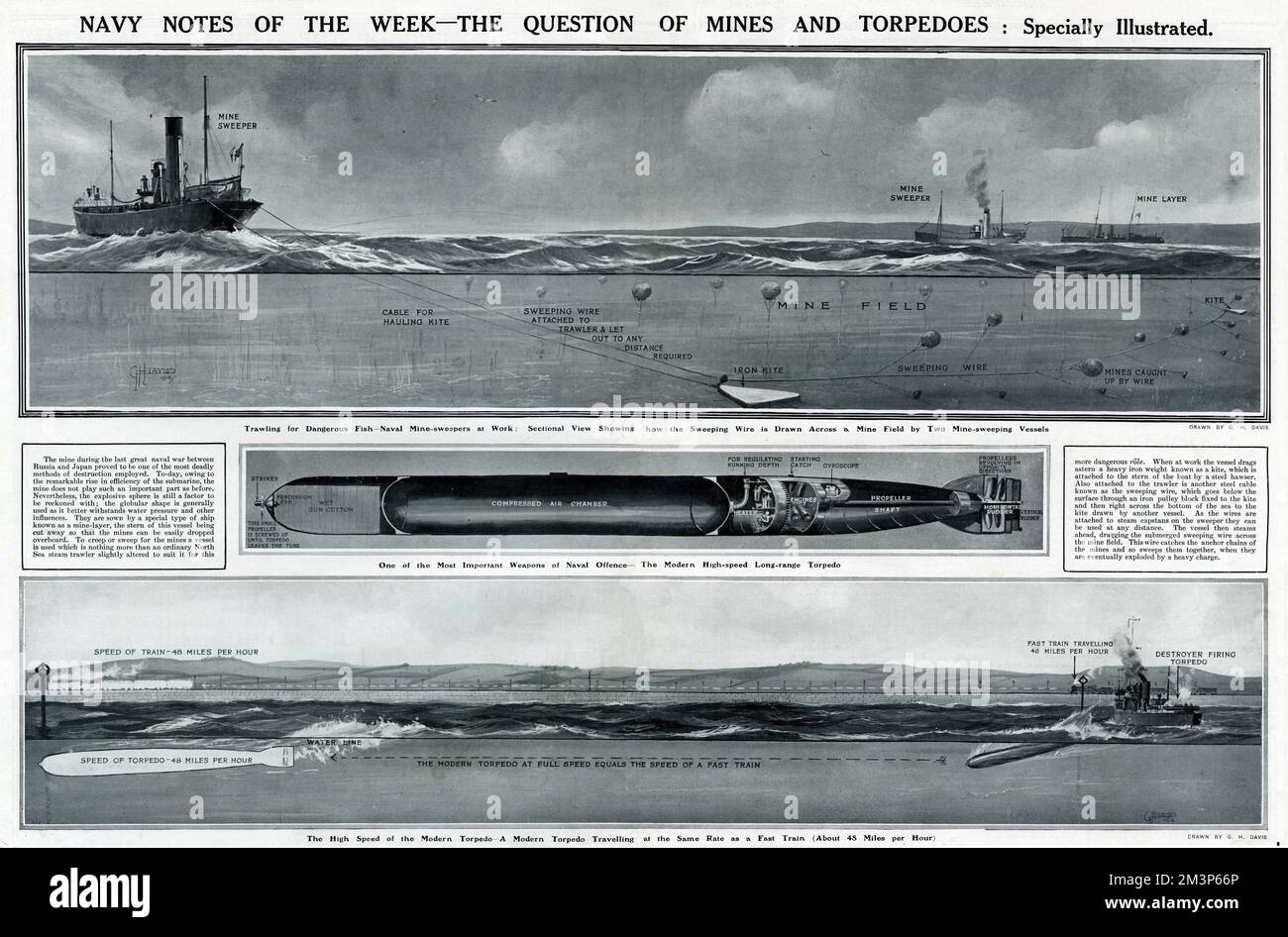 Navy Notes of the Week: the question of mines and torpedoes.  Showing naval minesweepers at work, sweeping a wire across an underwater mine field; a modern high-speed long-range torpedo; and a modern torpedo travelling at the same speed as a fast train (about 48 mph). Stock Photo