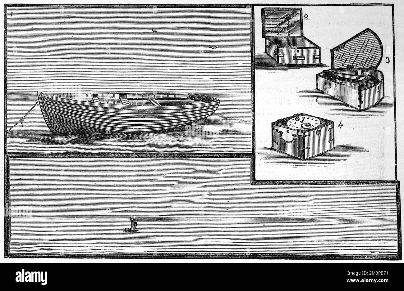 1. the dinghy in which the survivors spent 24 days at sea;  2. lid of chronometer with the captain's letter to his wife;  3. quadrant, with writing on the lid;  4. chronometer  The English yacht Mignonette set sail for Sydney, Australia, from Southampton on 19th May 1884. During the journey, the yacht got into difficulties and sank with the four-man crew abandoning ship for the lifeboat with little food and no fresh water. Towards mid-July they started discussions about sacrificing one of them for the others to eat. Towards the end of July, Richard Parker, the cabin boy, had fallen ill and whi Stock Photo