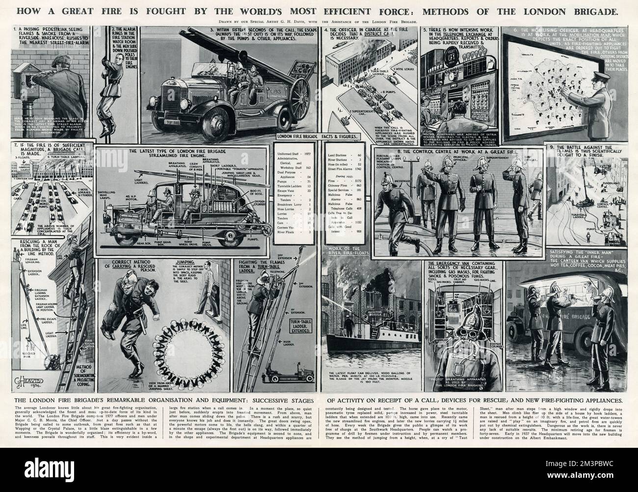 A selection of small drawings of the events that take place in 1937, when a call by a pedestrian seeing flames and smoke to the very end when the fire has been put out and the fire men are at a canteen van having a hot drink.  1937 Stock Photo