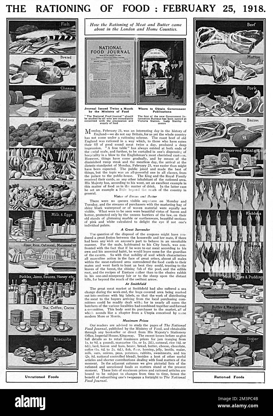 Page from The Sphere reporting on the introduction of food rationing of meat and butter in London and Home Counties on 25 February 1918.  The illustrations on the left show unrationed foods and the pictures on the right show rationed foods.     Date: 1918 Stock Photo