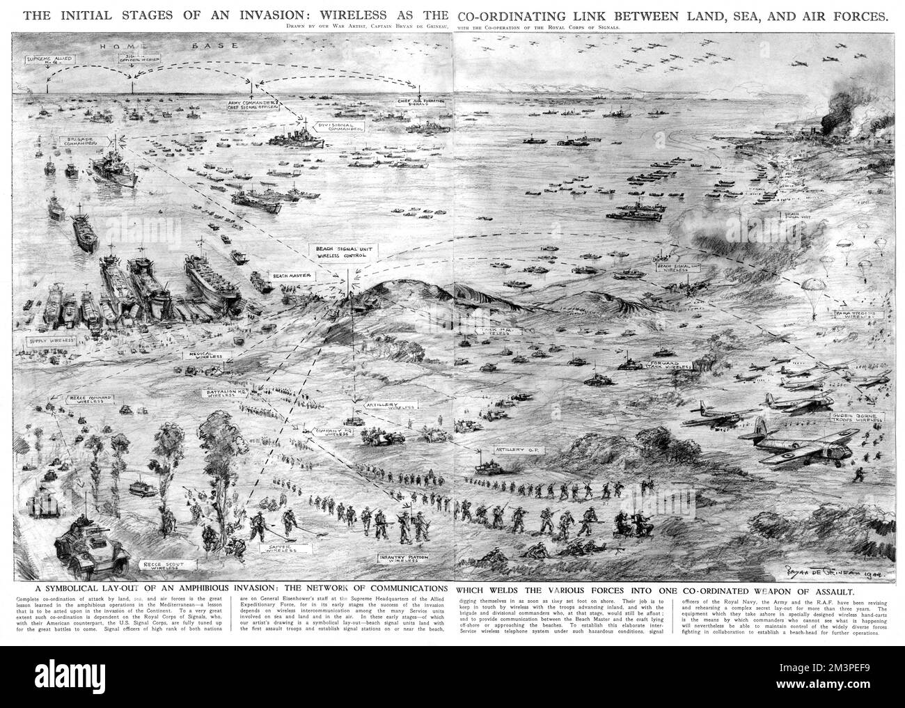 Initial Stages of an Invasion: Wireless as the Link Stock Photo - Alamy