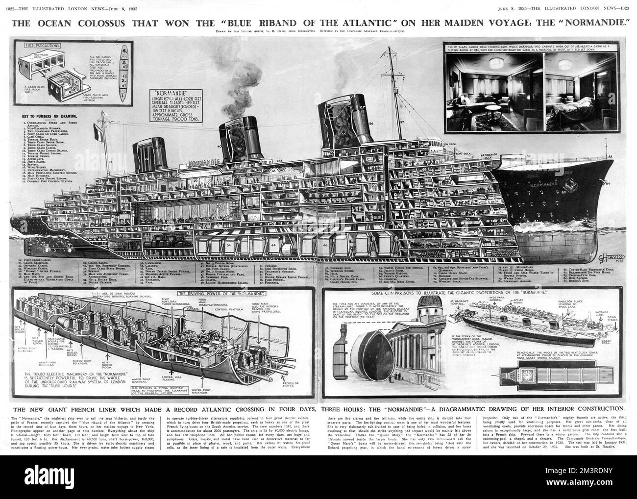 The new giant French ocean liner which made a record Atlantic crossing in four days, three hours: the &quot;Normandie&quot; - a diagrammatic drawing of her interior construction by G. H. Davis in the Illustrated London News. Also shown are comparisons with Big Ben and the National Gallery to get some sense of the ship's enormous size.  Also the turbo-electric machinery  which was, according to this illustration, 'sufficiently powerful to drive the whole of the underground railway system of London during rush hours.'  In the top right are photographs showing the foldaway beds in first clas Stock Photo