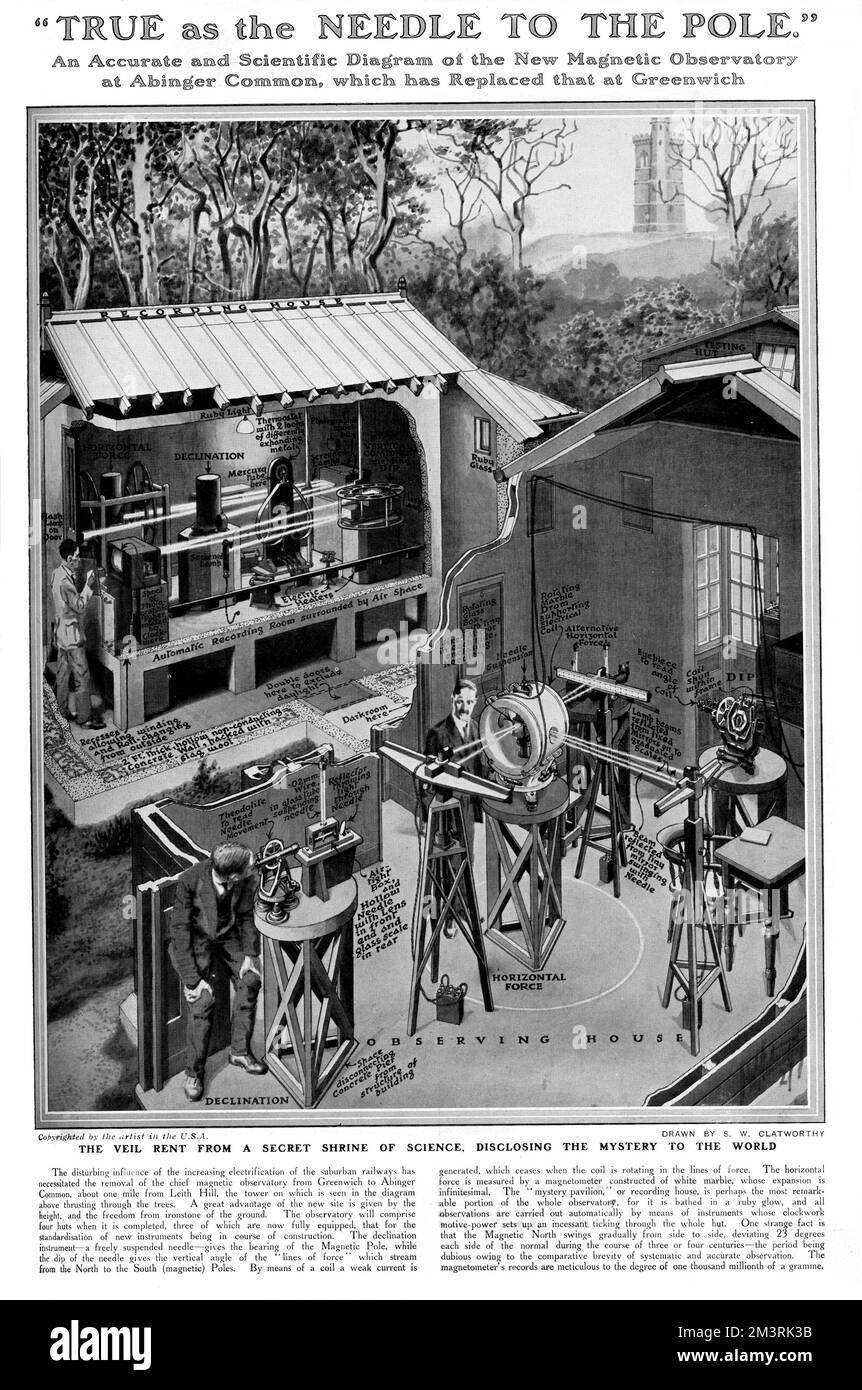Inner workings of the new magnetic observatory at Abinger Common.  1927 Stock Photo