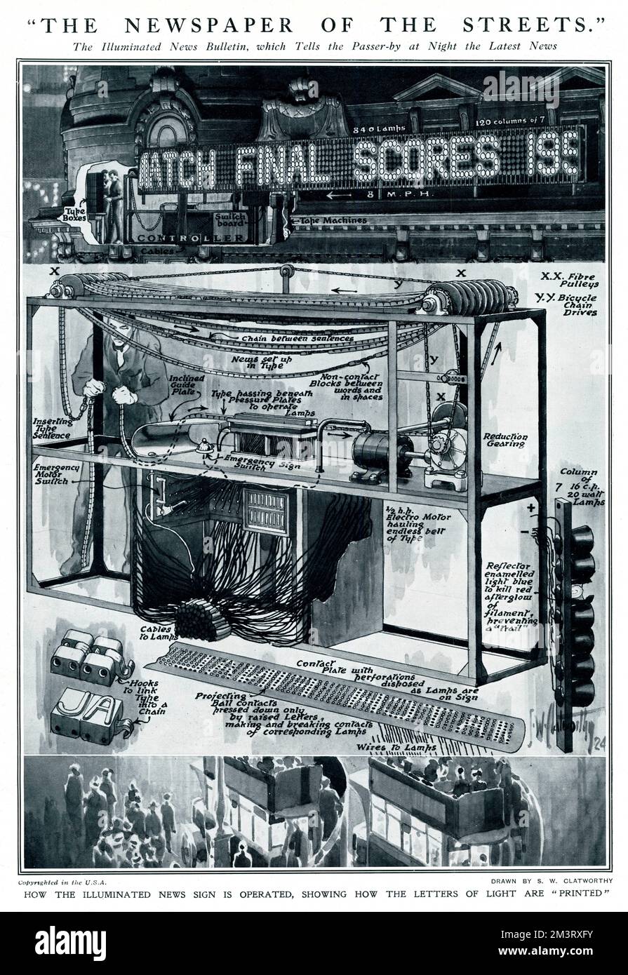 The Newspaper of the Streets.  The illuminated news bulletin which tells passer-by at night the latest news.  Diagram by S. W. Clatworthy in The Sphere demonstrating how an illuminated sign is operated.  The diagram here shows the Morning Post building, later to become Inveresk House, home of Illustrated Newspapers Ltd.  The signs, which used around 300 lamps were made by (wait for it), the Scintillating Sign Company of Fleet Street, who were patentees and owners of the design.  According to The Sphere, they were very helpful to the artist while he was making this drawing.       Date: 1924 Stock Photo