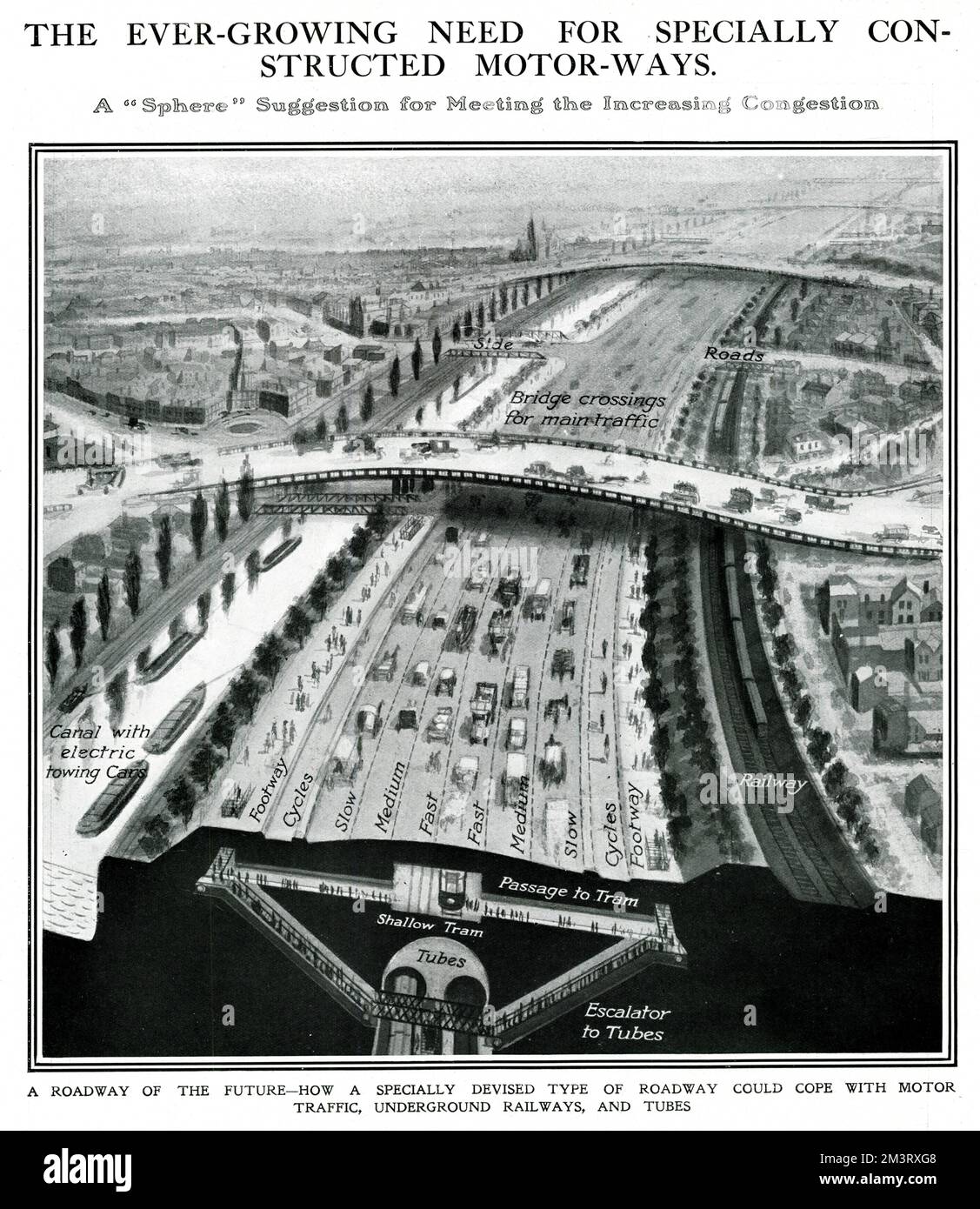 Illustration suggesting the need for specially constructed 'motor-ways' to help ease increasing traffic congestion in 1924.  The drawing accompanies an article by R. P. Hearne, and shows slow, medium and fast lanes of traffic alongside railways lines, barges on canals, trams just below the surface and tube trains deeper underground.       Date: 1924 Stock Photo
