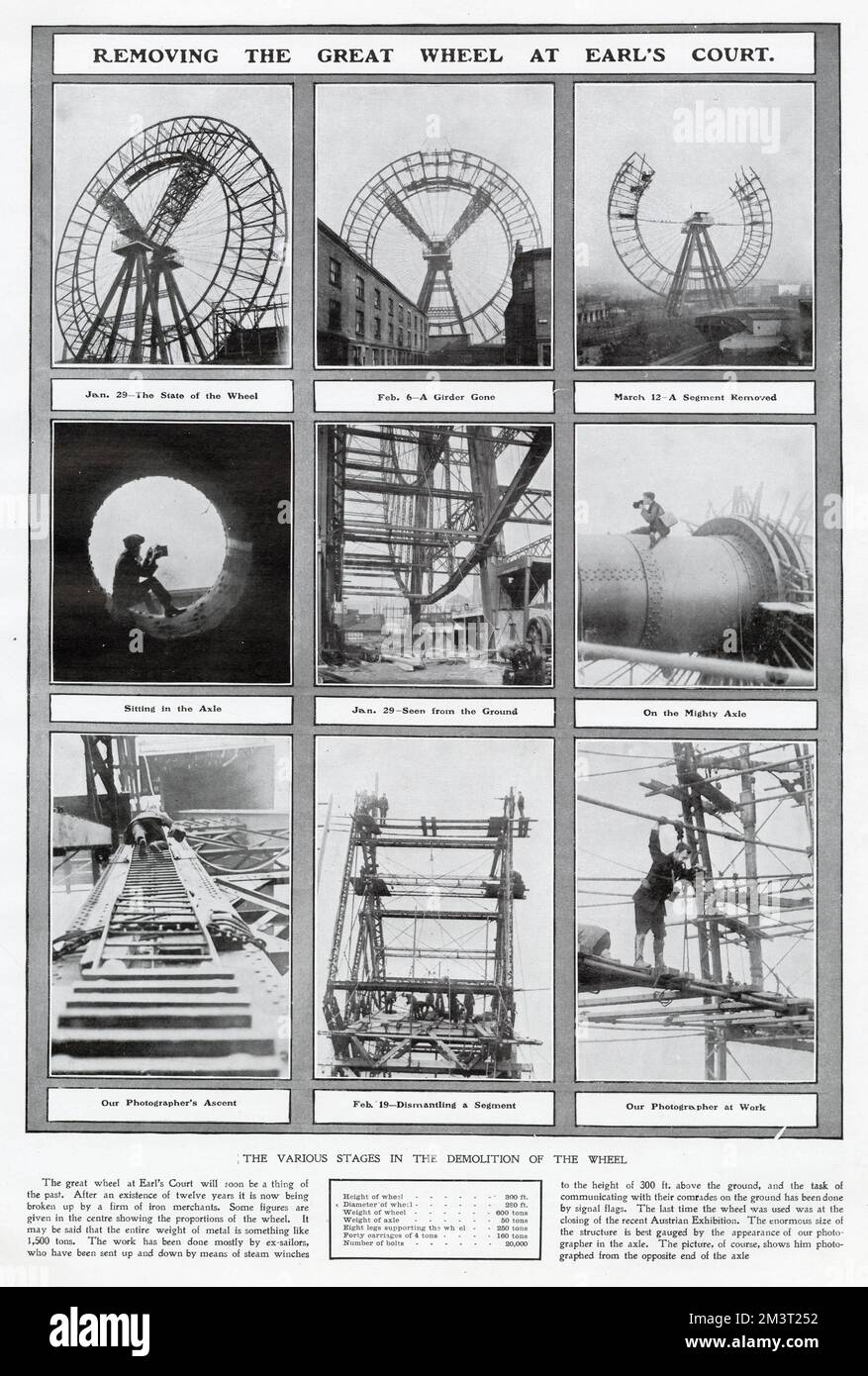 A series of photographs showing the demolition of the Great Wheel at Earl's Court, also known as the Gigantic Wheel. After twelve years the Earl's Court wheel was been broken up and the iron sold to merchants. Stock Photo
