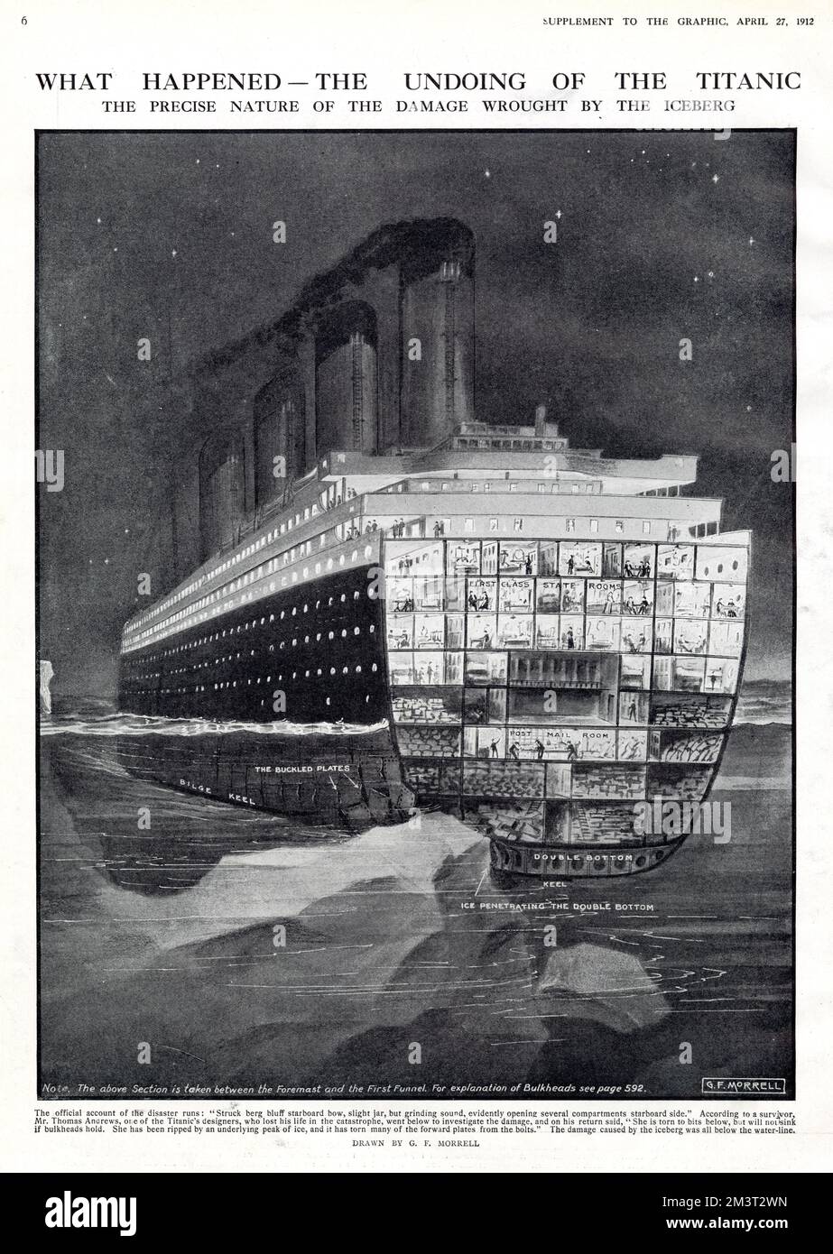 What happened - the undoing of the Titanic. The precise nature of the damage wrought by the iceberg. According to a survivor, Mr Thomas Andrews, one of the Titanic's designers, who lost his life, went below to investigate the damage, and on his return said 'She is torn to bits below, but will not sink if bulkheads hold. She has been ripped by an underlying peak of ice, and it has torn many of the forward plates from the bolts.' The damage caused by the iceberg was all below the water-line as can be seen in this cross-sectional drawing. Stock Photo