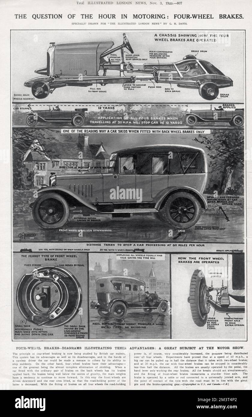 Motoring: four-wheel brakes - diagrams illustrating their advantages, including reducing skidding and braking distances.     Date: 1923 Stock Photo