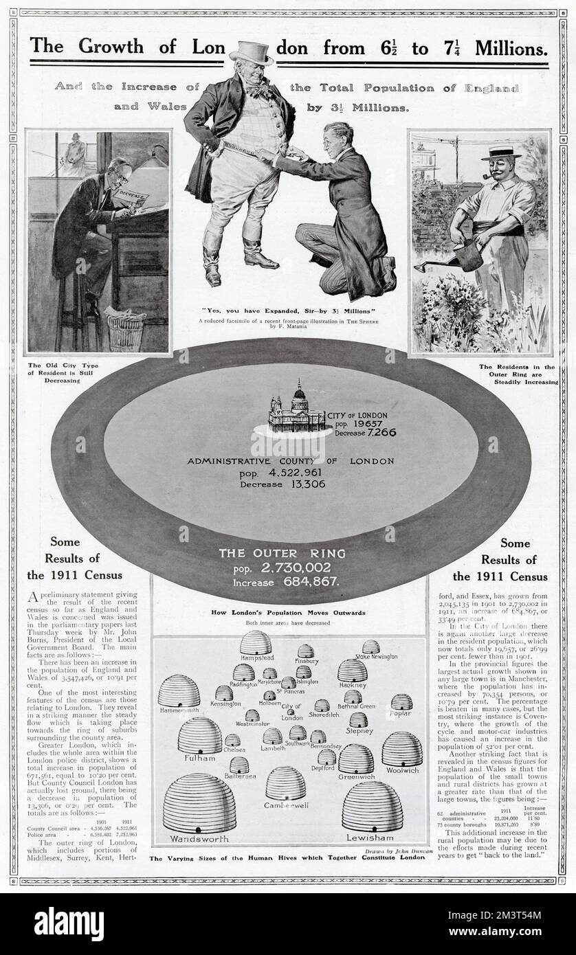Page illustration showing the increase of growth in the population of the 1911 census. Stock Photo