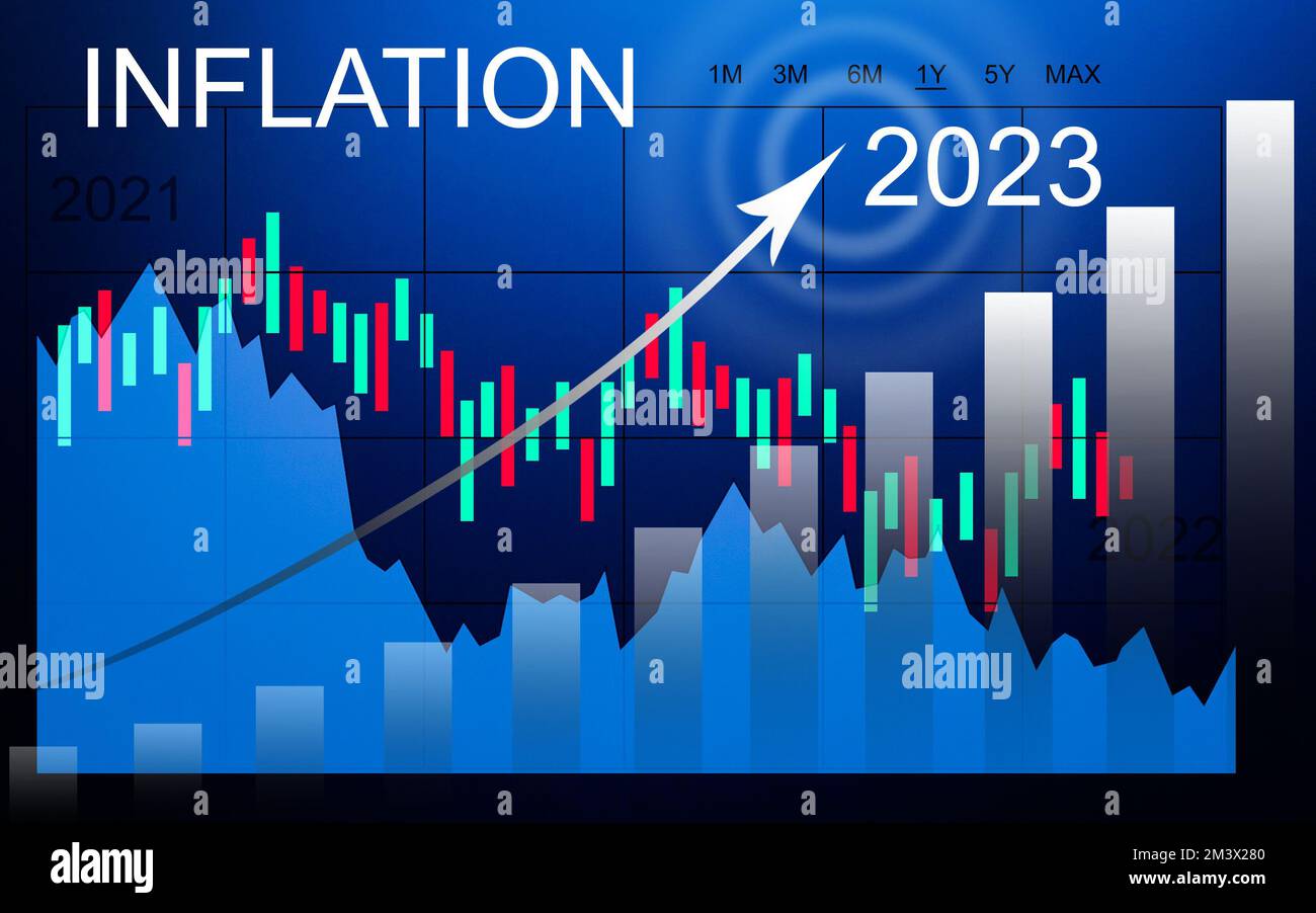 word inflation against background of graph chart of rising inflation ...
