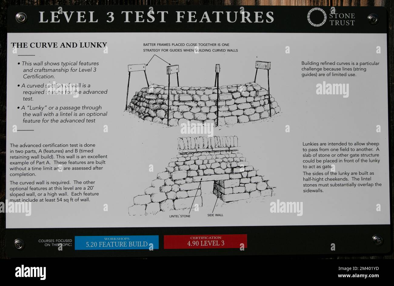 USA, Vermont, Brattleboro, Scott farm, landmark Trust, Stone Foundation, stone wall building