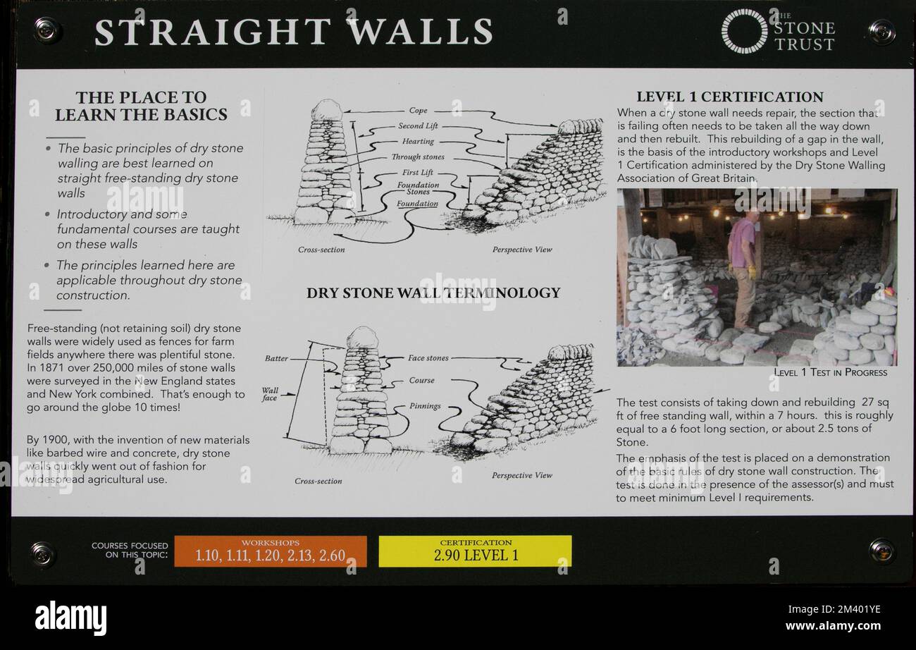 USA, Vermont, Brattleboro, Scott farm, landmark Trust, Stone Foundation, stone wall building