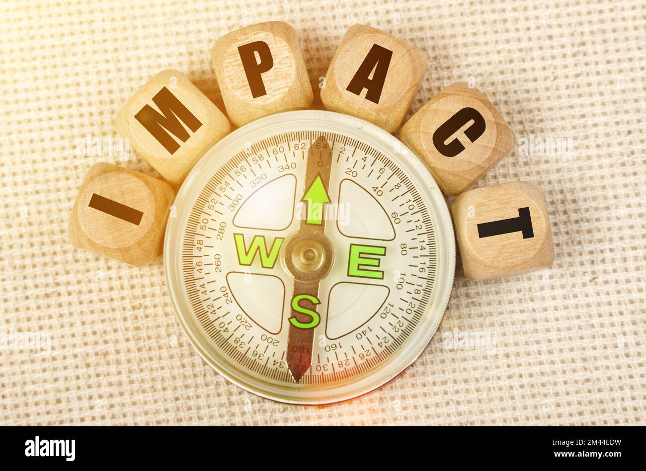 Business impact analysis hi-res stock photography and images - Alamy