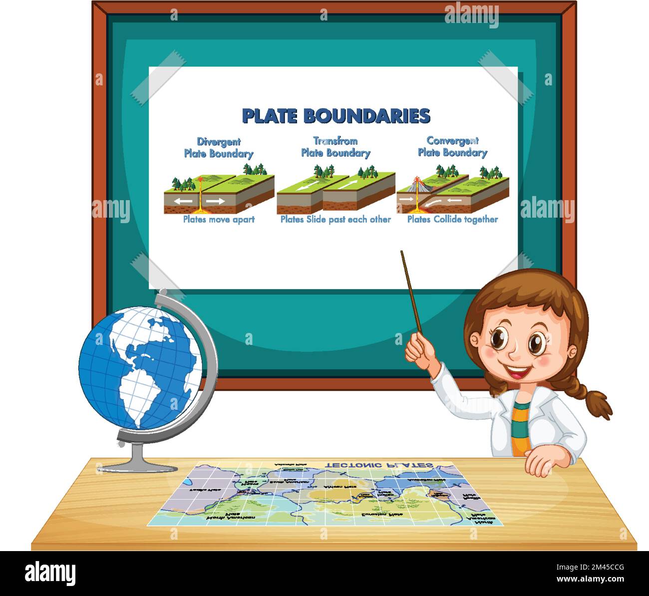 Student explaining plate boundaries illustration Stock Vector Image & Art Alamy
