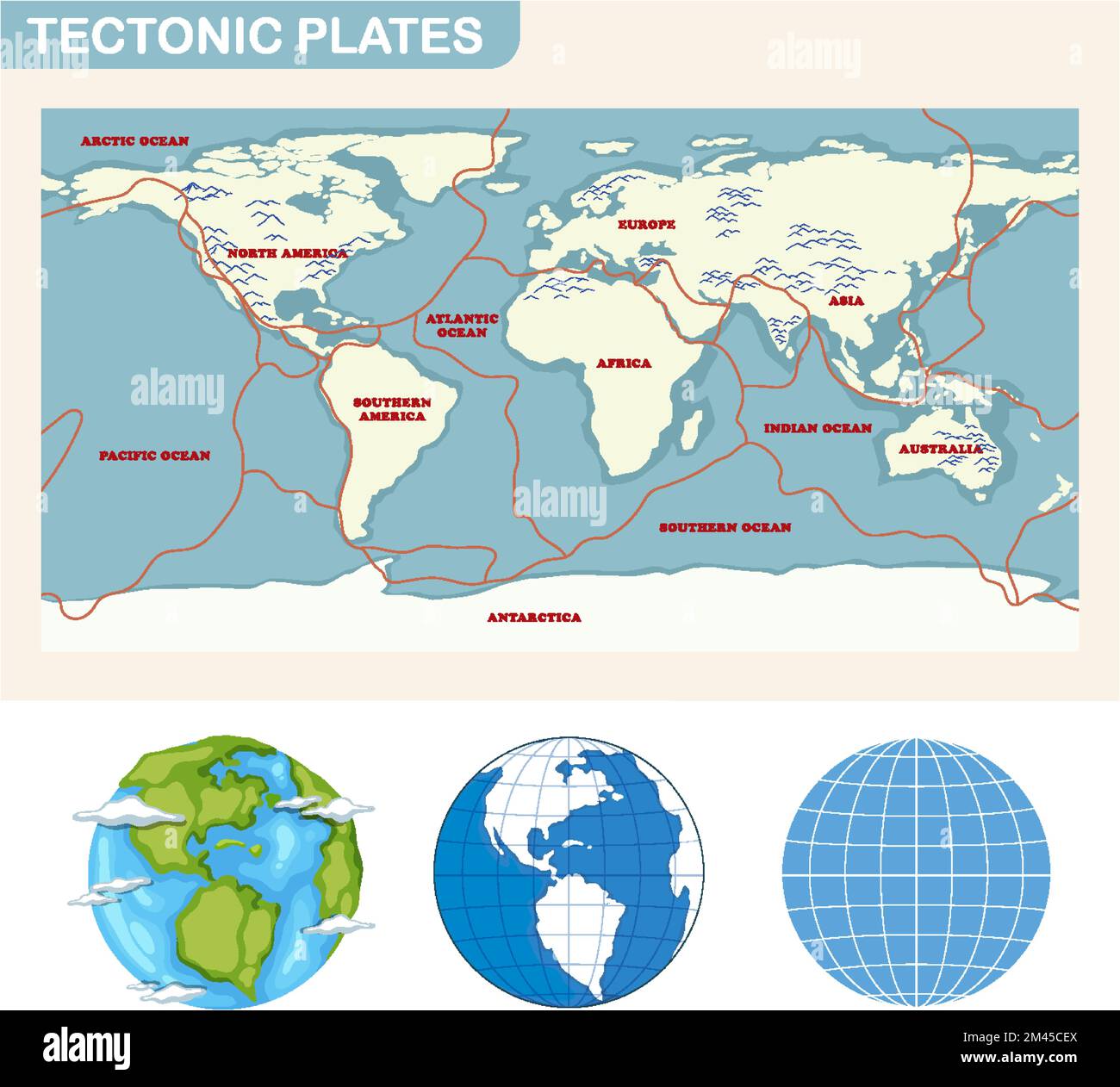 Tectonic plates and landforms illustration Stock Vector