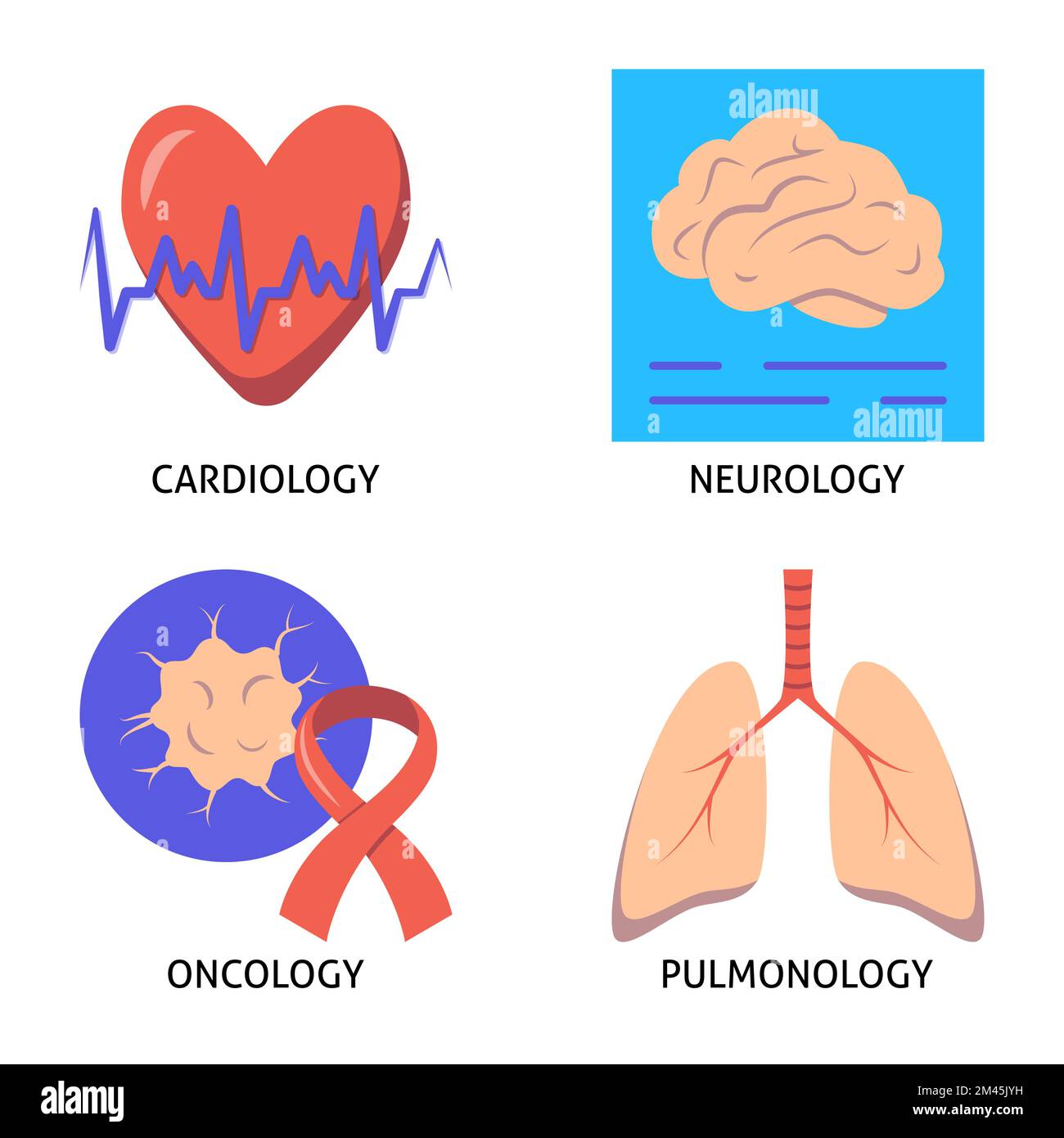 Medical specializations icon set in flat style. Cardiology, neurology