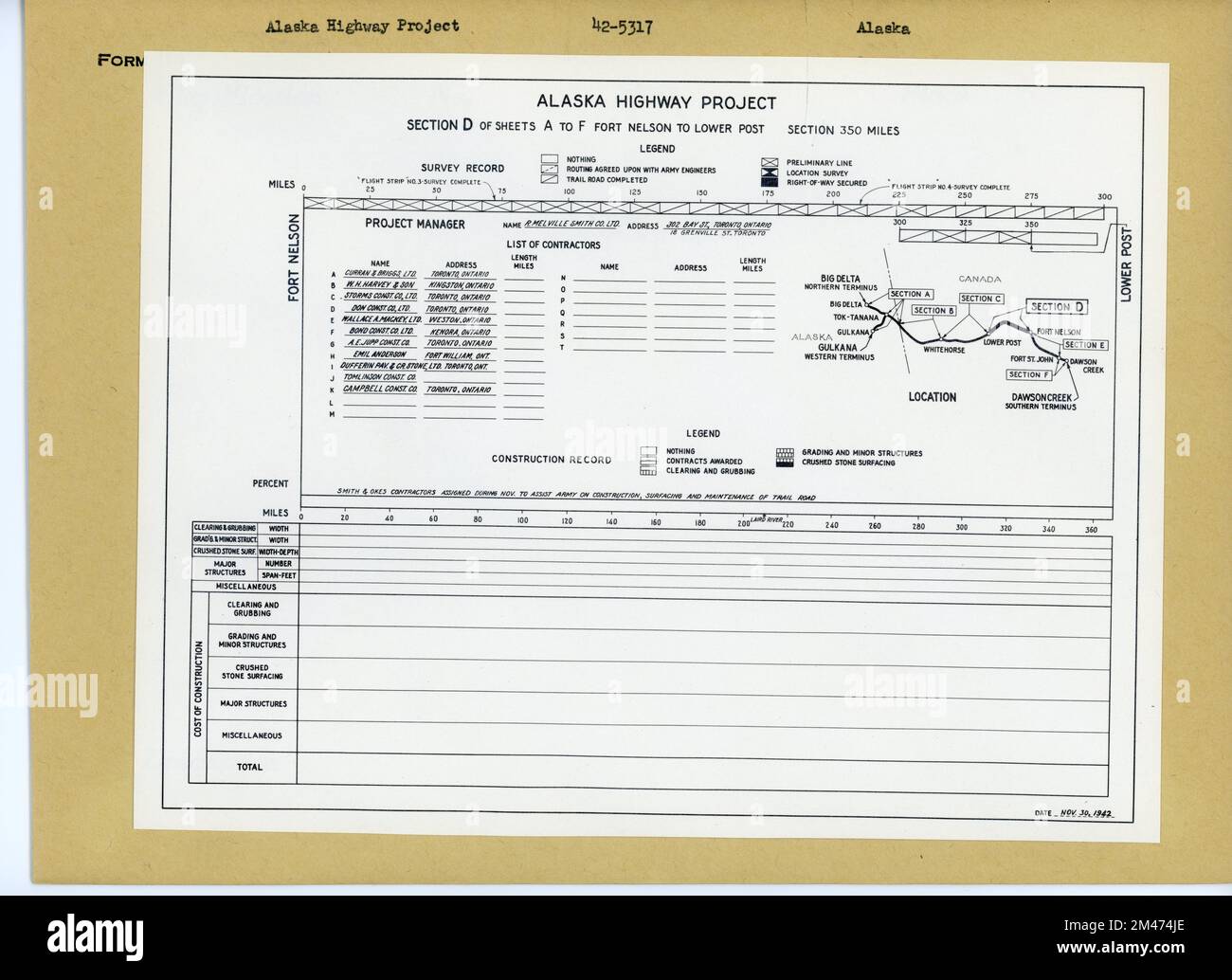 Alaska Highway Project- Review 1942 Section D: Fort Nelson to Lower ...