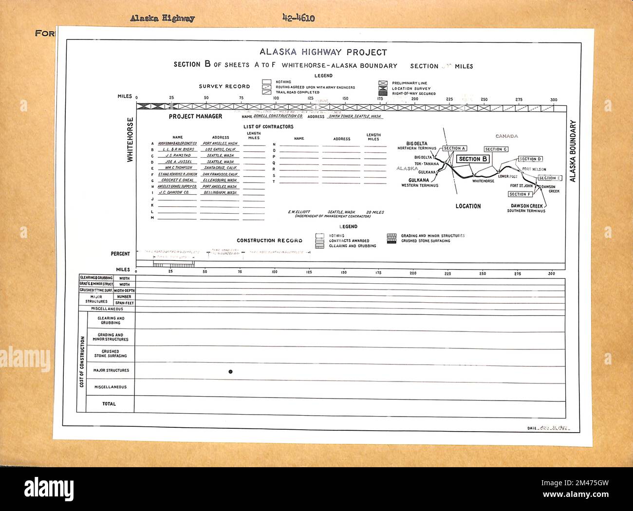 Alaska Highway Project - Whitehorse - Alaska Boundary. Original caption ...