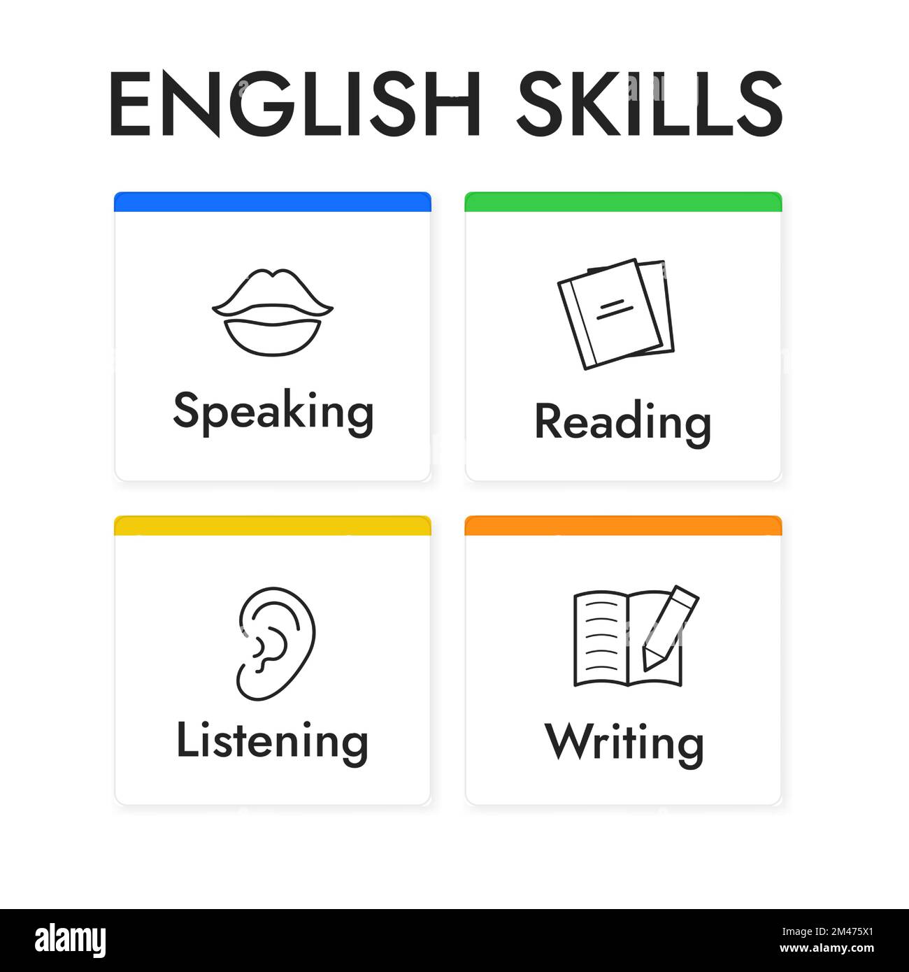 english-skills-infographics-cards-vector-illustration-with-icons