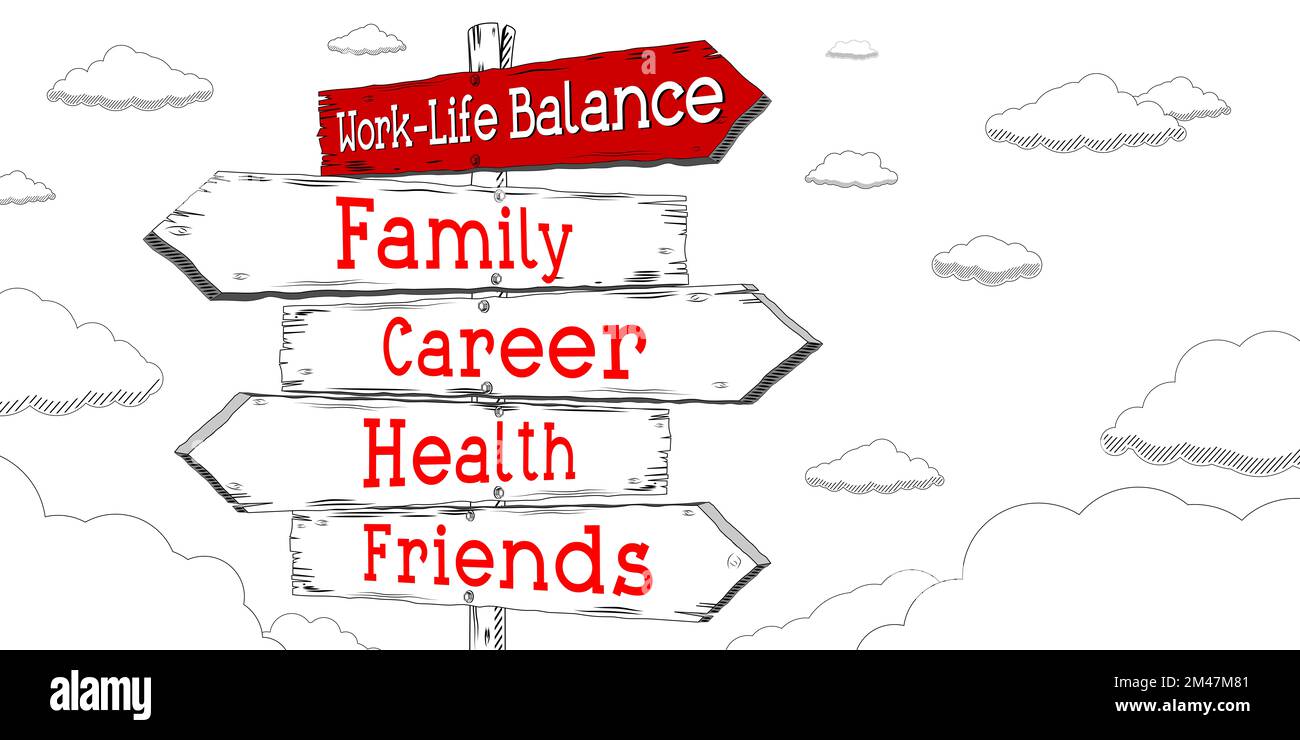 Work-life balance concept - family, career, health, friends - outline ...