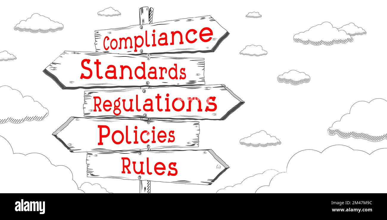 Compliance, standards, regulations, policies, rules outline signpost