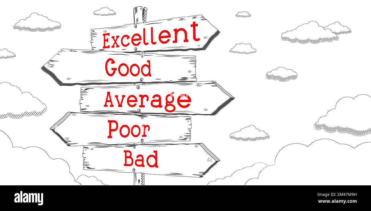 Excellent, good, average, poor, bad - outline signpost with five arrows ...