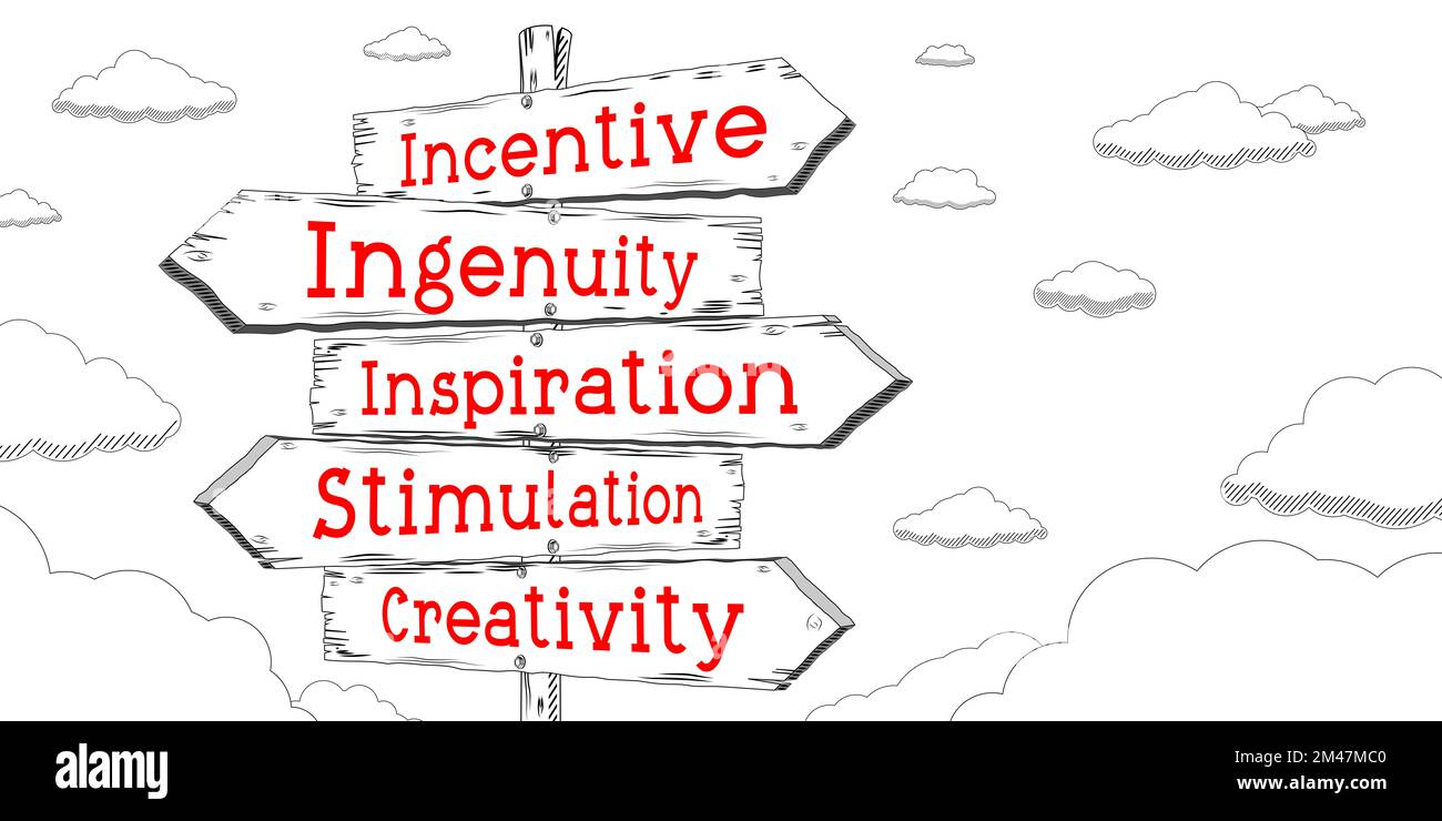 Incentive To Invent Incentive, ingenuity, inspiration, stimulation, creativity - outline ...
