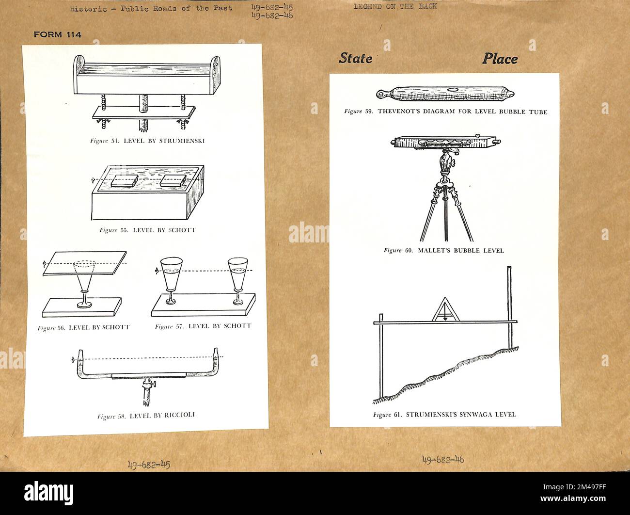 Levels by Strumienski, Schott, Riccioli, Thevenot's Diagram for Level